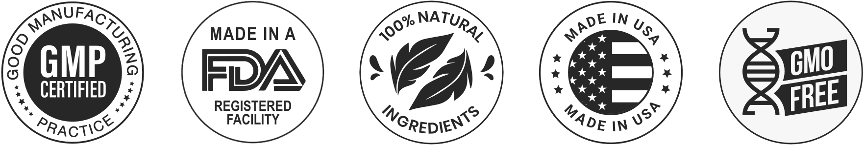 gutfit Certification